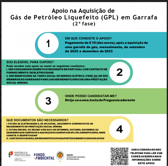 Apoio a compra de g&aacute;s