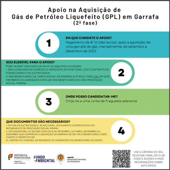 Apoio a compra de g&aacute;s